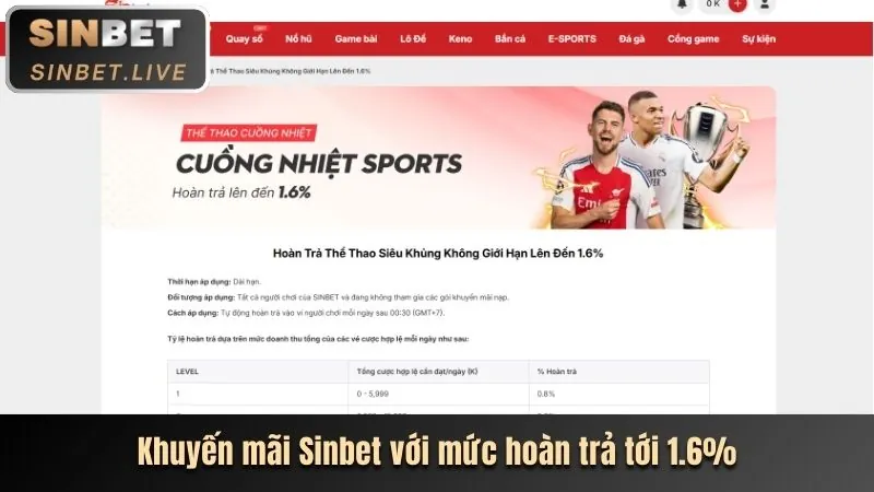 Thưởng nạp tiền 69bett